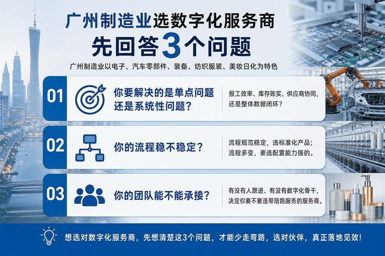 廣州制造業(yè)數(shù)字化服務(wù)商選擇指南 從需求到落地的全流程解析